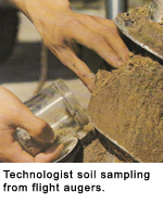 Soil Testing